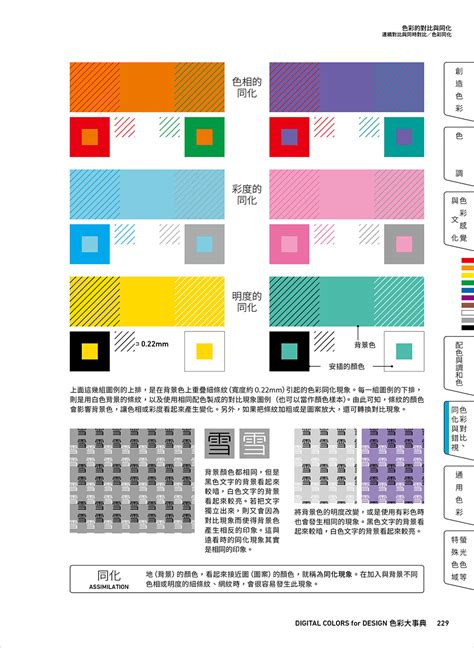 主色 輔色|鐵人賽：網頁設計色彩配置概念 